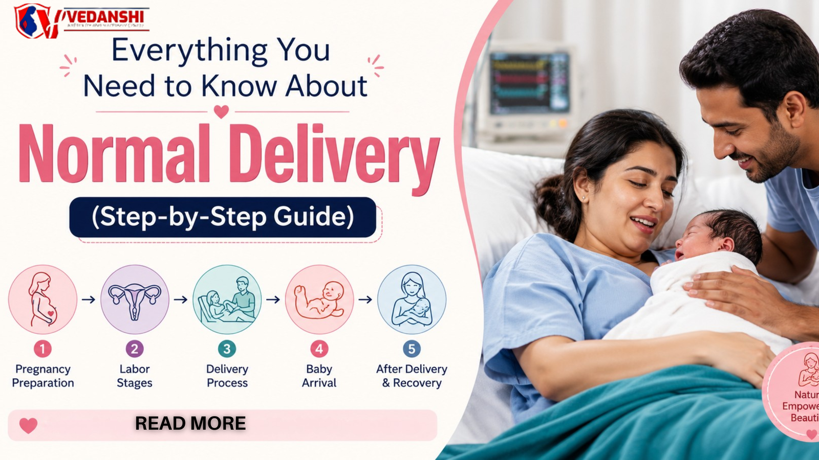 Everything You Need to Know About Normal Delivery (Step-by-Step Guide)